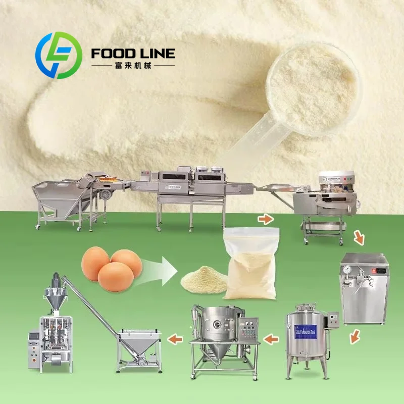 Organic Egg Powder Making Mach - Food Protein Snacks review and price