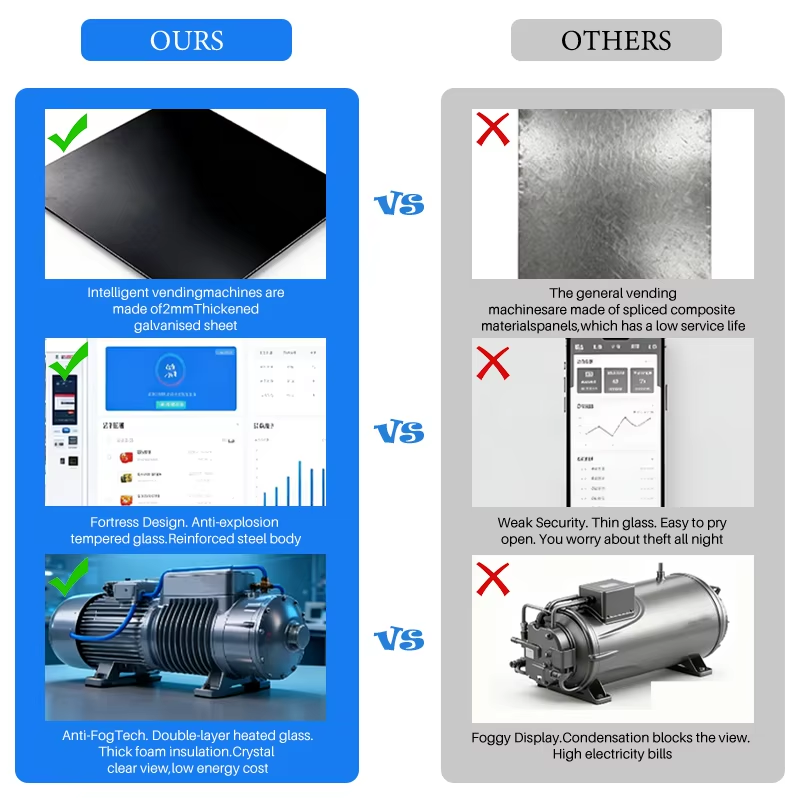 RUNYANG Custom logo Food Smart - Food Snacks Logos review and price